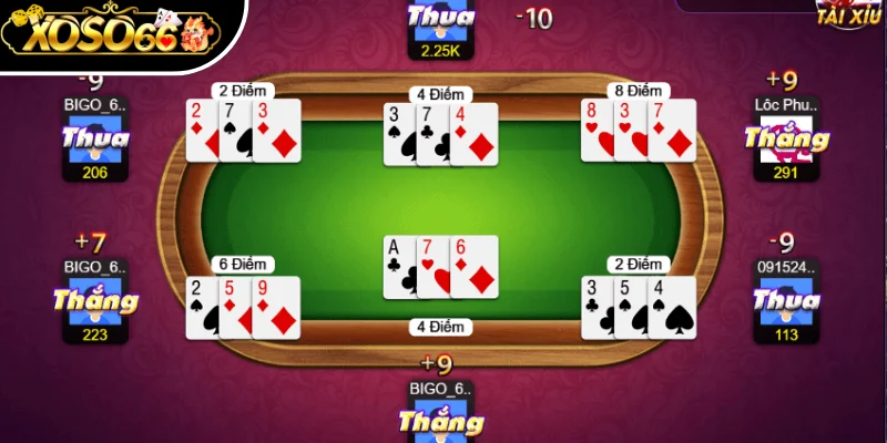 Game Bài Xoso66 - Sân Chơi Cá Cược Trả Thưởng Uy Tín 3 Game bài Tiến lên miền Nam đầy thử thách