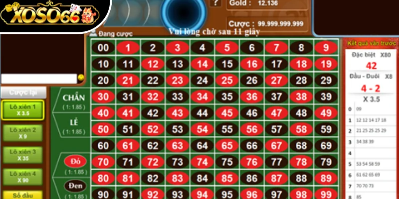 Khái niệm cơ bản về lô đầu đuôi Xoso66