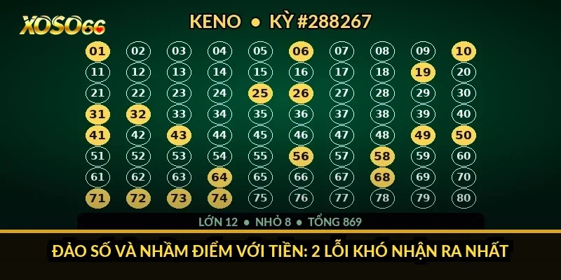 Đảo số và nhầm điểm với tiền: 2 lỗi khó nhận ra nhất