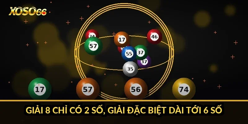 Giải 8 chỉ có 2 số, giải đặc biệt dài tới 6 số