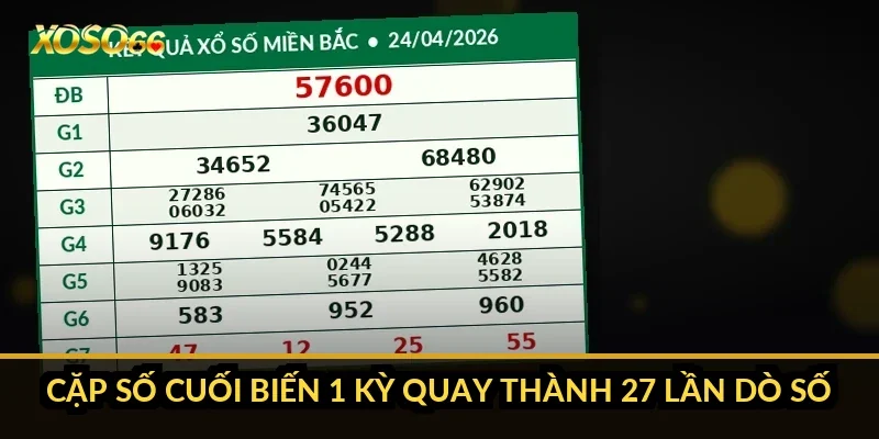 Cặp số cuối biến 1 kỳ quay thành 27 lần dò số