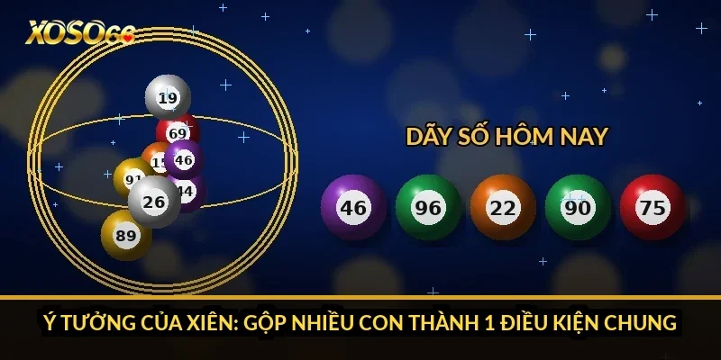Ý tưởng của xiên: gộp nhiều con thành 1 điều kiện chung