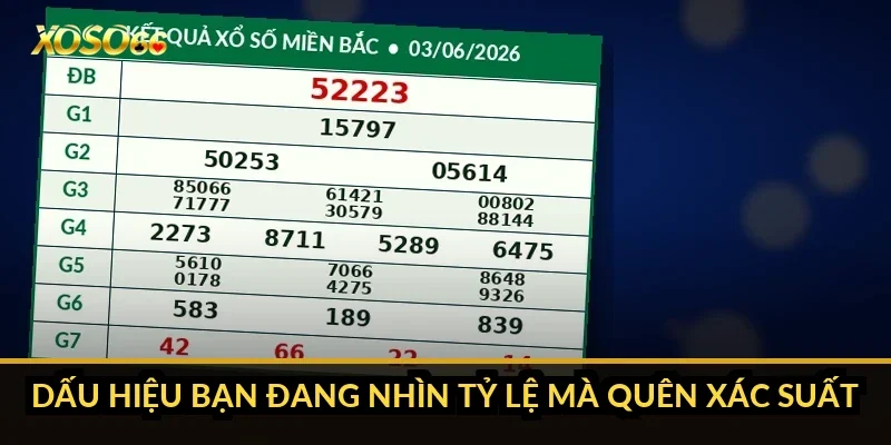 Dấu hiệu bạn đang nhìn tỷ lệ mà quên xác suất