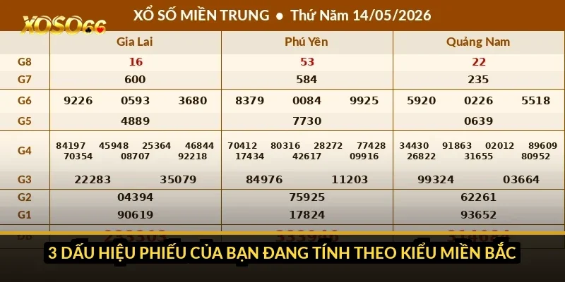 3 dấu hiệu phiếu của bạn đang tính theo kiểu miền Bắc