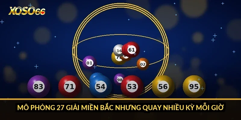 Mô phỏng 27 giải miền Bắc nhưng quay nhiều kỳ mỗi giờ