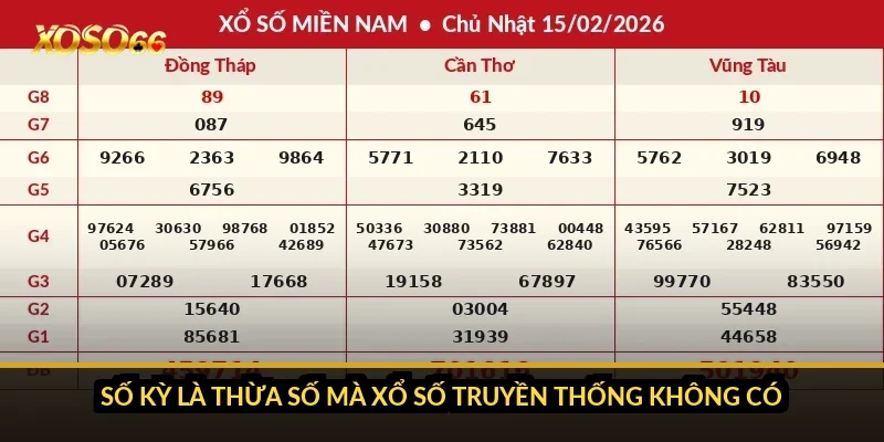 Số kỳ là thừa số mà xổ số truyền thống không có