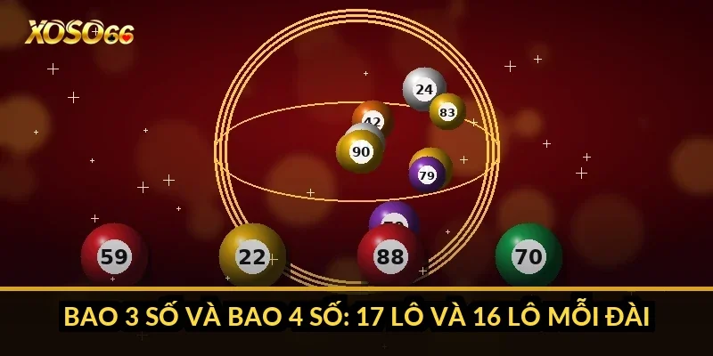Bao 3 số và bao 4 số: 17 lô và 16 lô mỗi đài