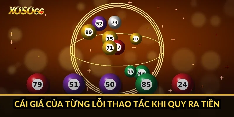 Cái giá của từng lỗi thao tác khi quy ra tiền