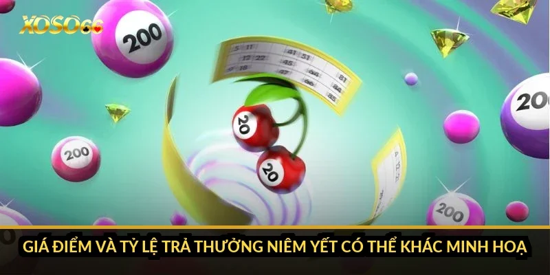 Giá điểm và tỷ lệ trả thưởng niêm yết có thể khác minh hoạ