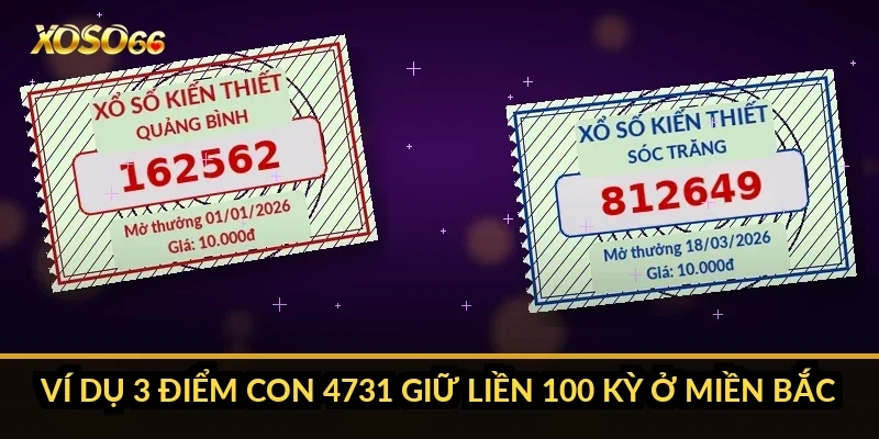 Ví dụ 3 điểm con 4731 giữ liền 100 kỳ ở miền Bắc