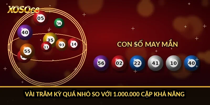 Vài trăm kỳ quá nhỏ so với 1.000.000 cặp khả năng