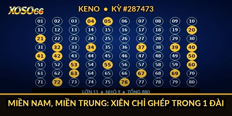 Miền Nam, miền Trung: xiên chỉ ghép trong 1 đài