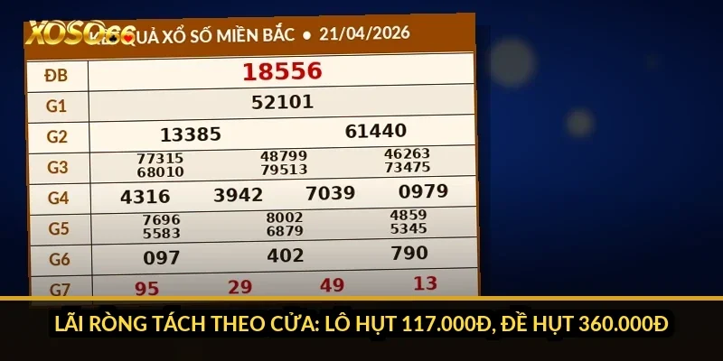 Lãi ròng tách theo cửa: lô hụt 117.000đ, đề hụt 360.000đ