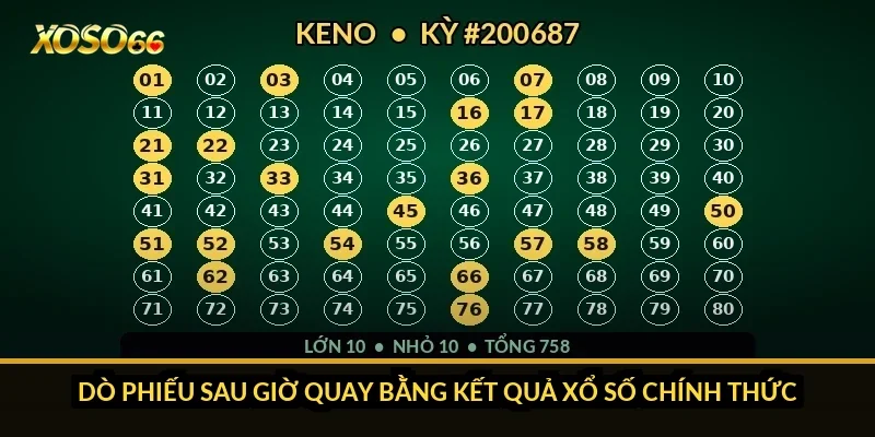 Dò phiếu sau giờ quay bằng kết quả xổ số chính thức