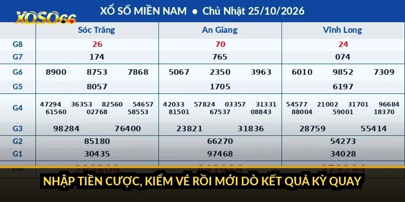 Nhập tiền cược, kiểm vé rồi mới dò kết quả kỳ quay