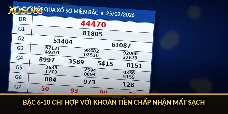 Bậc 6-10 chỉ hợp với khoản tiền chấp nhận mất sạch