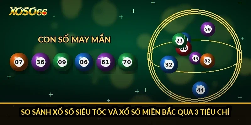 So sánh xổ số siêu tốc và xổ số miền Bắc qua 3 tiêu chí