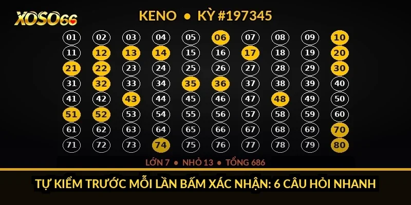 Tự kiểm trước mỗi lần bấm xác nhận: 6 câu hỏi nhanh