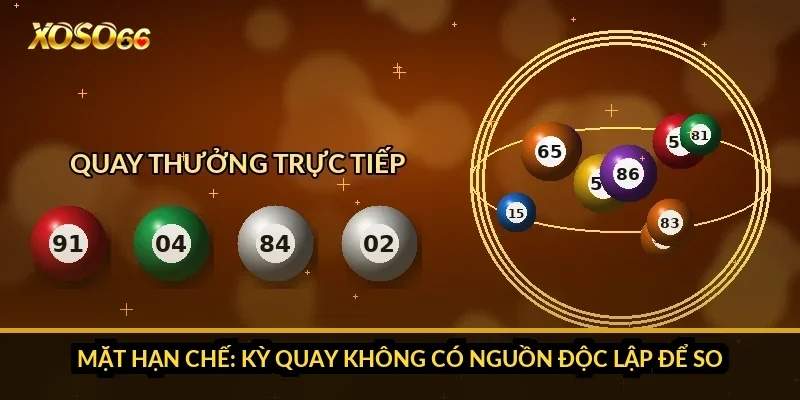 Mặt hạn chế: kỳ quay không có nguồn độc lập để so