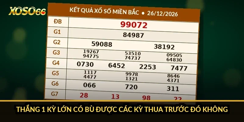 Thắng 1 kỳ lớn có bù được các kỳ thua trước đó không?