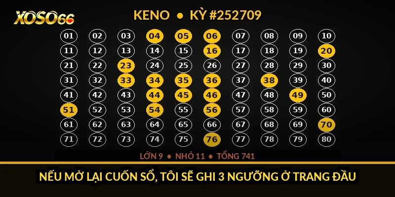 Nếu mở lại cuốn sổ, tôi sẽ ghi 3 ngưỡng ở trang đầu